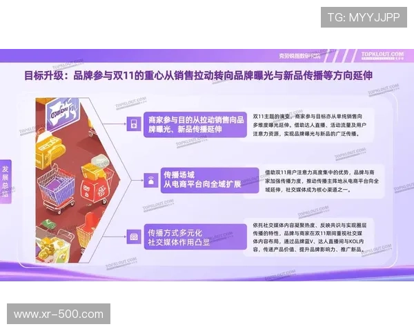 赛事平台引入社交电商功能,刺激即时消费