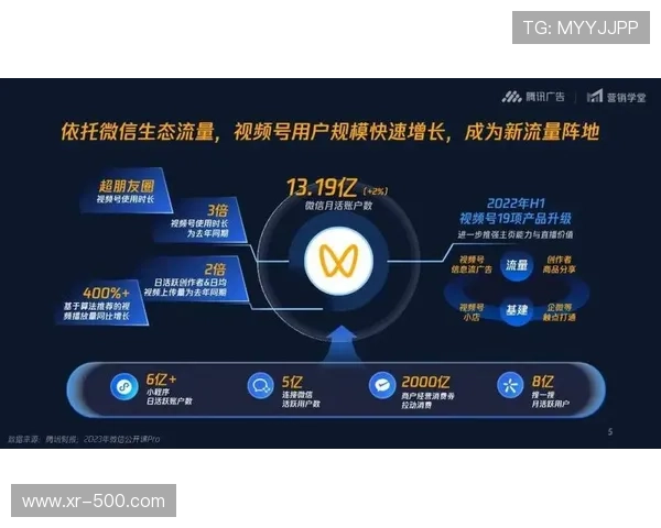 互动广告植入直播流 提升品牌营销转化率